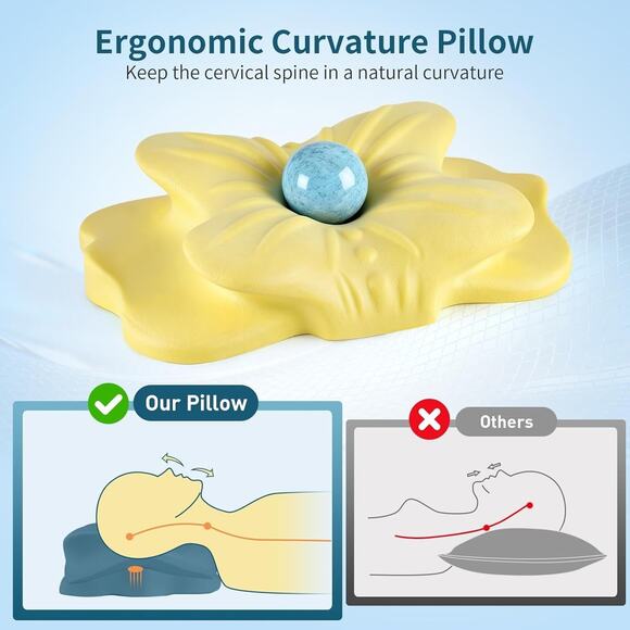 Cervical Neck Pillow - Neck Support Pillows for Sleeping, Contour Memory Foam - Picture 4 of 6